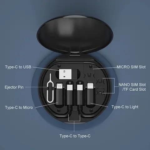 Fast Charging Travel Cable Set ⚡