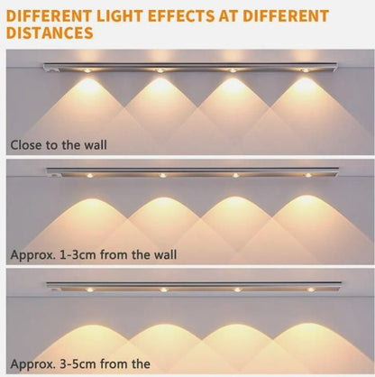 LED PIR Motion Sensor Rechargable Cabinet Light ✨🔋