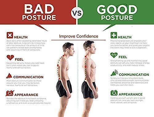 Posture Corrector Belt (Unisex) 🧍‍♂️🧍‍♀️