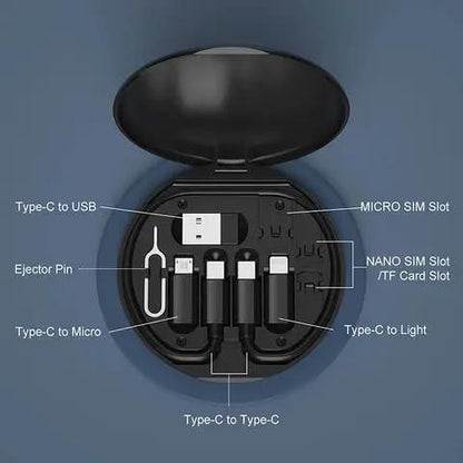 Fast Charging Travel Cable Set ⚡