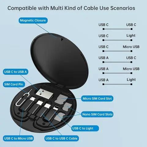 Fast Charging Travel Cable Set ⚡